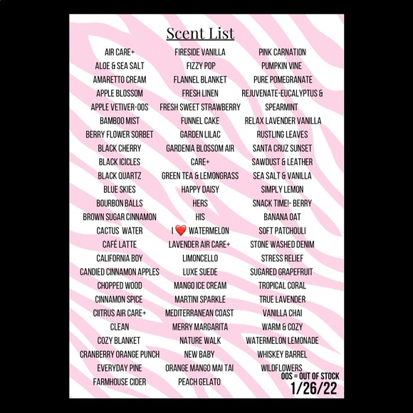 Pink Zebra Sprinkles ‘Vanilla Sugar Vibes’ - Picture 7 of 7